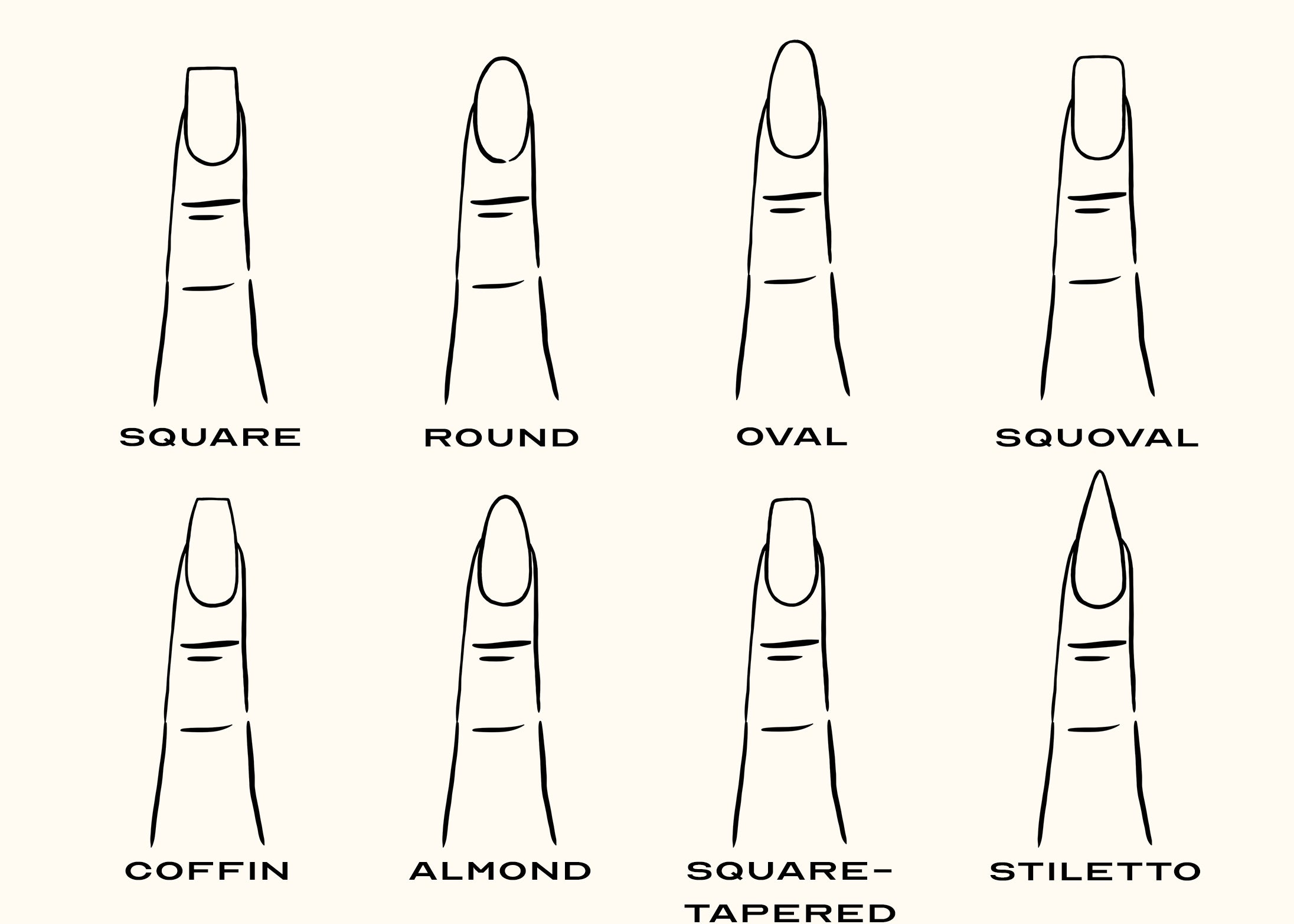 nail shape guide